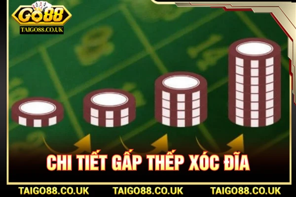 Gấp Thếp Xóc Đĩa Go88 TOP 1 Chiến Thuật Tăng Lợi Nhuận 1 Chi tiết gấp thếp xóc đĩa