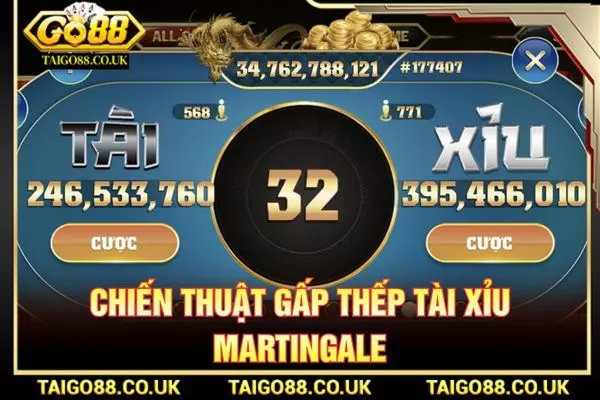 Chiến thuật gấp thếp tài xỉu Martingale
